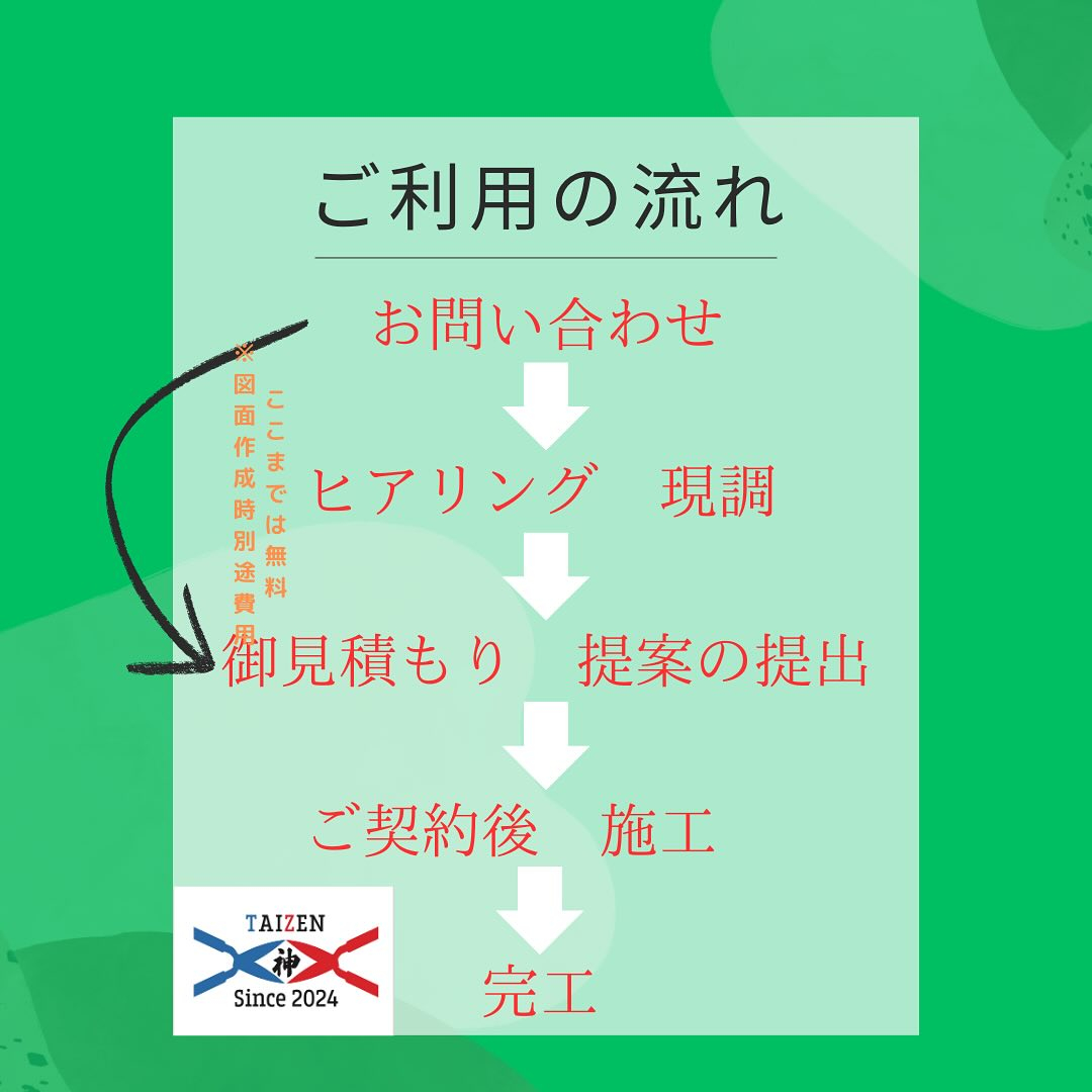 初めまして、岐阜県神戸町を拠点に活動してます泰然グリーンです...